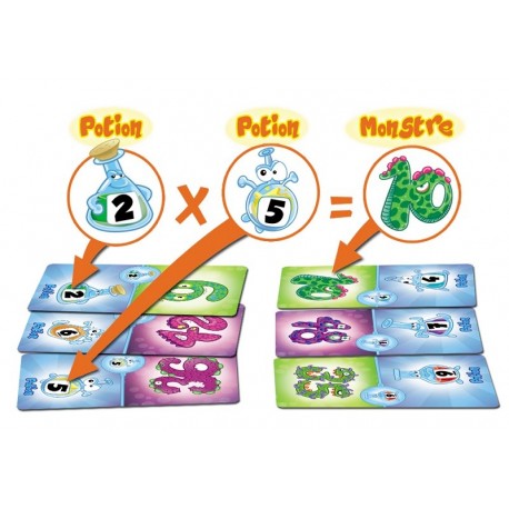 Jeu Multiplipotion pour apprendre ses tables de multiplication en jouant